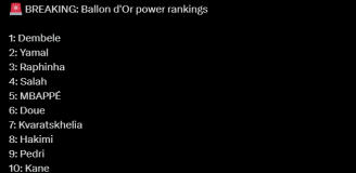 NAJNOWSZE TOP 10 Złotej Piłki według GOAL!